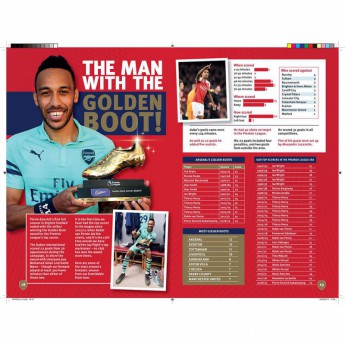 FC Arsenal kniha ročenka Annual 2020