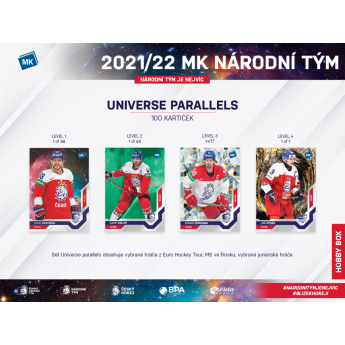 NHL boxy hokejové karty NHL Czech hockey national team representation 2022 Hobby box