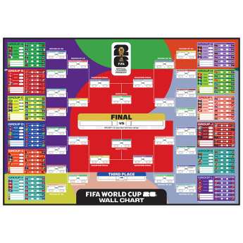 MS 2026 (World Cup) zapisovač skóre A1 Wall Chart