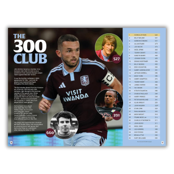 Aston Villa kniha Annual 2027