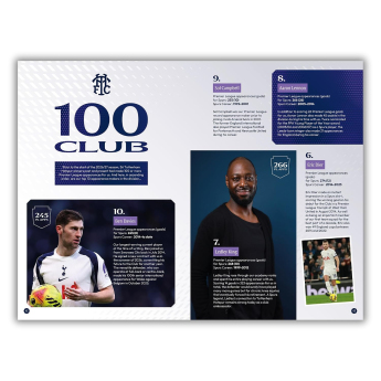 Tottenham Hotspur kniha Annual 2027